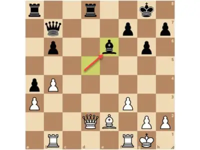 chess attacking strategies - discover attack