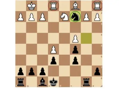 chess attacking strategies - fork