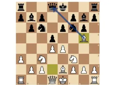chess attacking strategies - pin