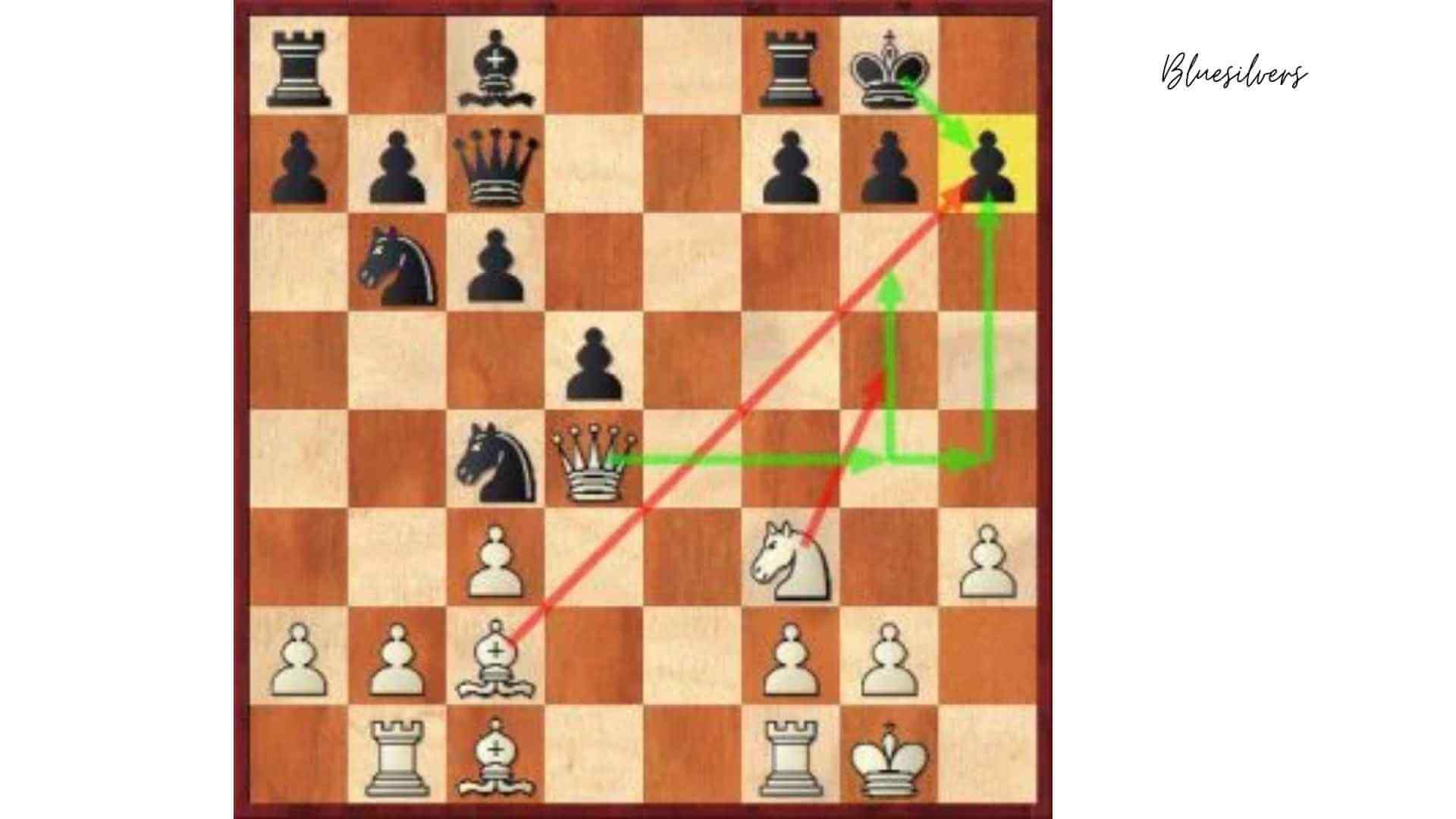 chess attacking strategies