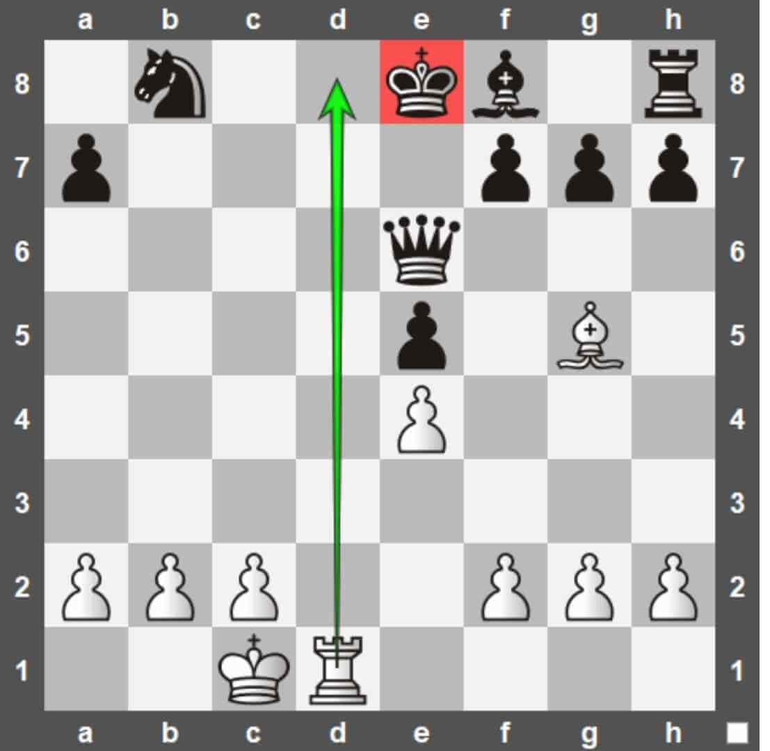 chess checkmating patterns