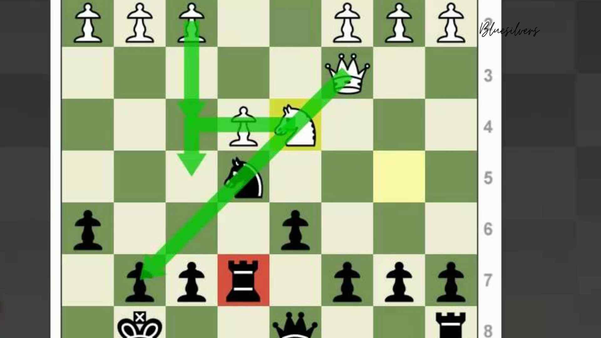 chess defensive tactics