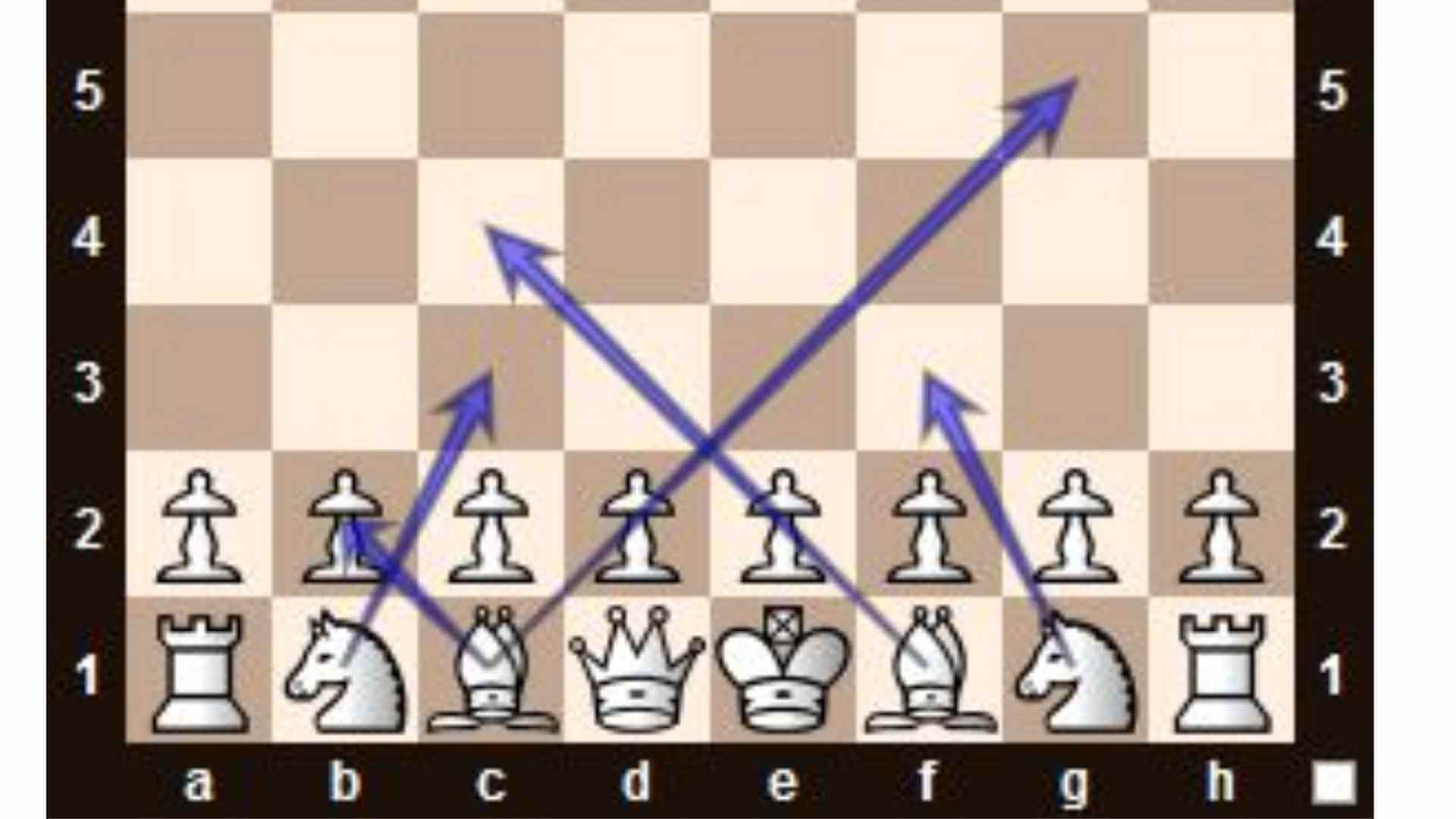 chess opening game strategies